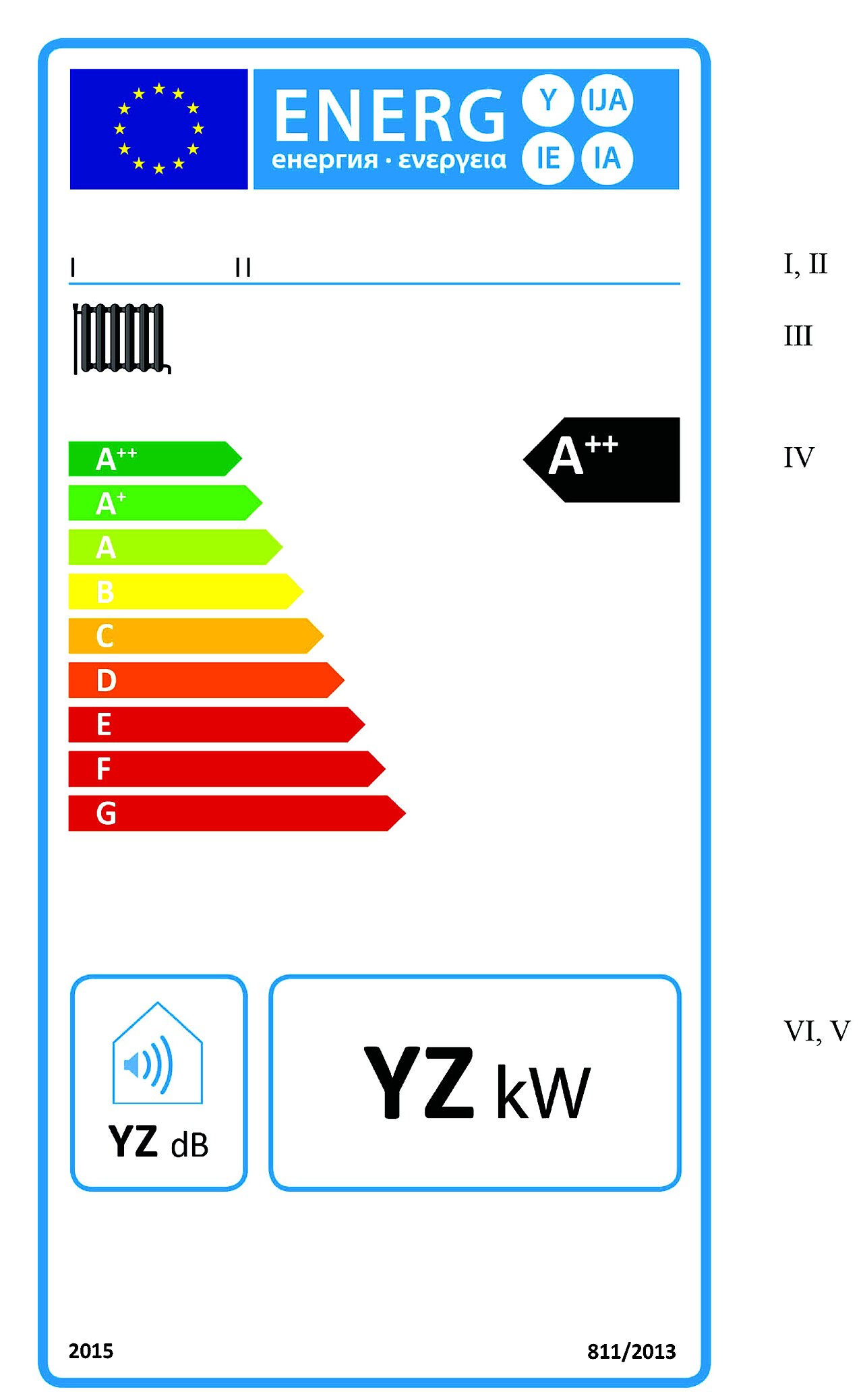 La etiqueta energética de edificios: entiende la escala A-G